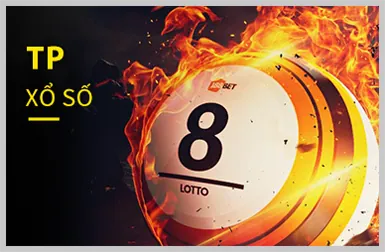 Trò chơi nổ hũ FU88 với cơ hội trúng Jackpot lớn